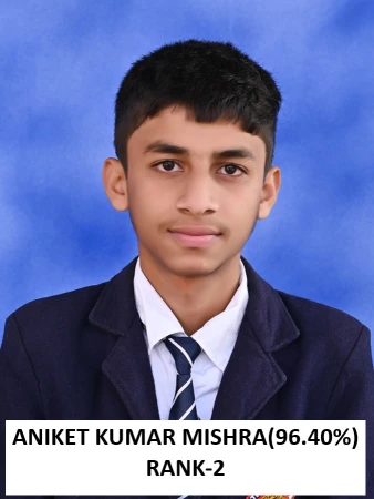 ANIKET KUMAR MISHRA