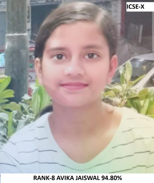 AVIKA JAISWAL 